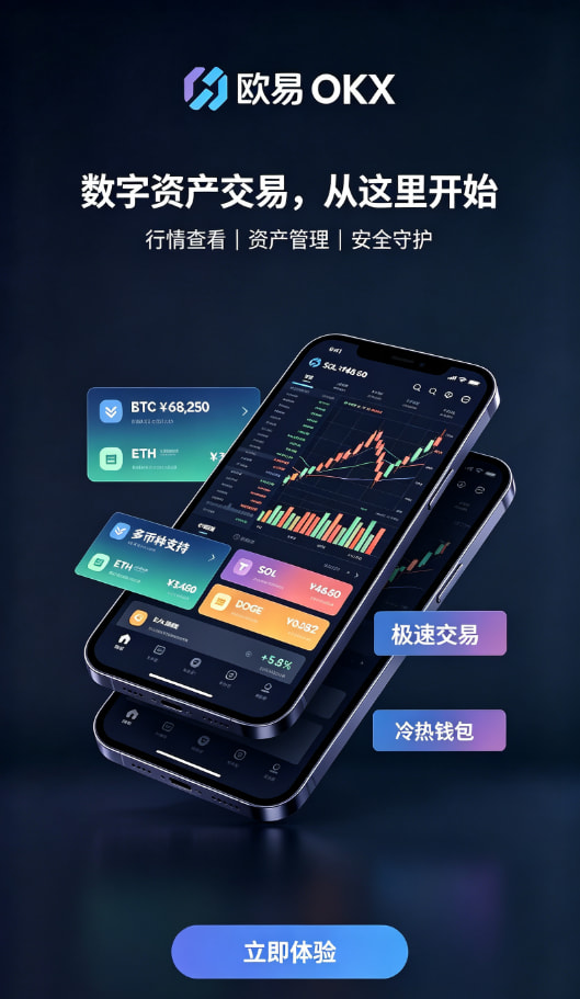 欧交易所app充值与资产管理