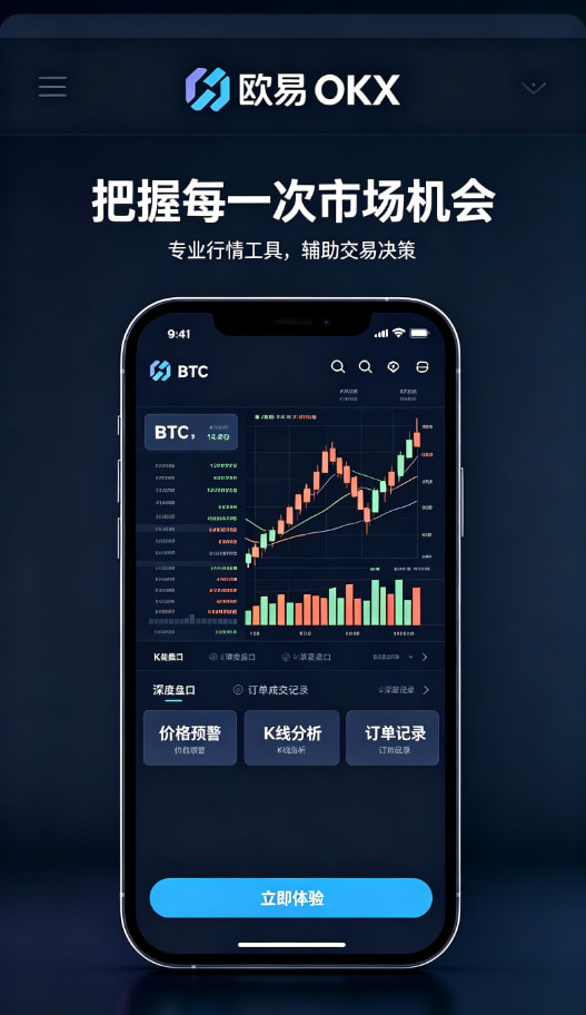 欧交易所app下单交易操作演示